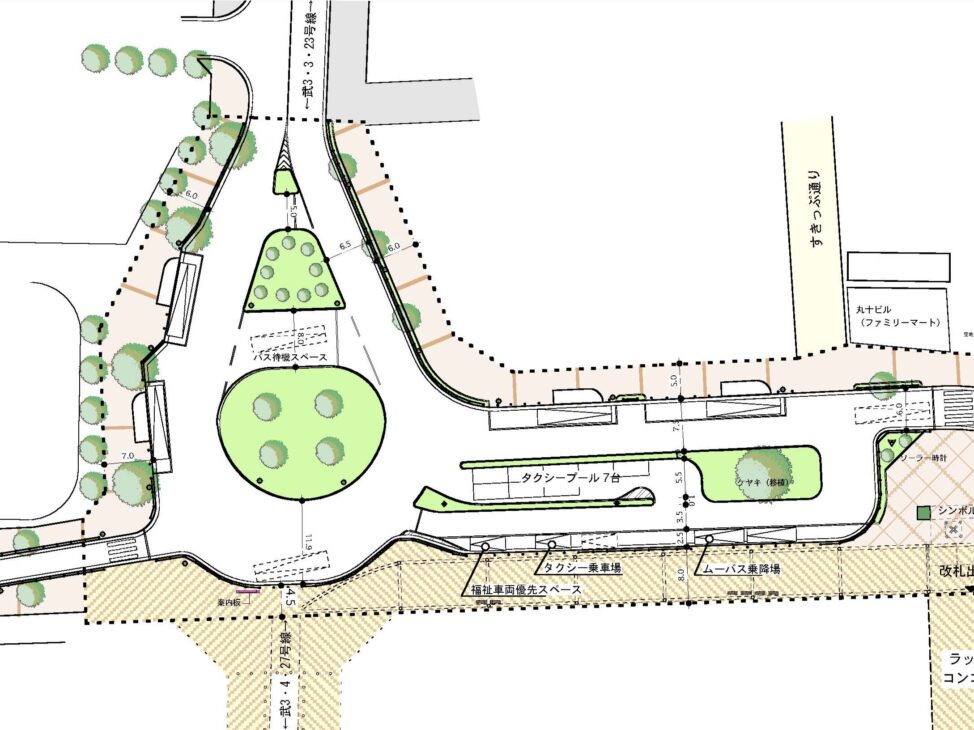 道路・交通計画